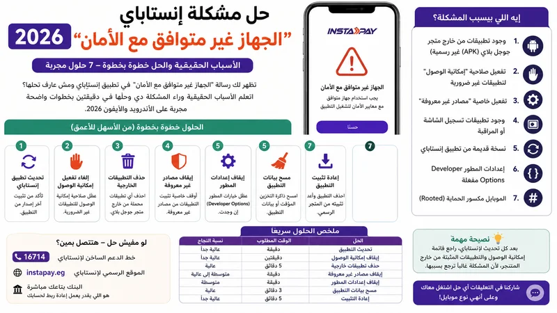 حل مشكلة إنستاباي الجهاز غير متوافق مع الأمان